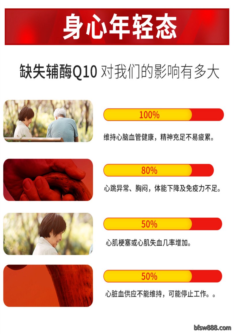 Q10b